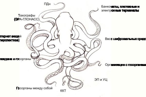 Kra14cc